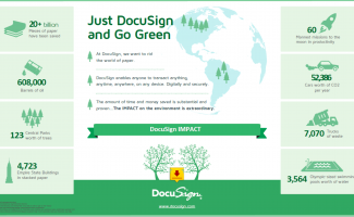 DocuSign and Go Green