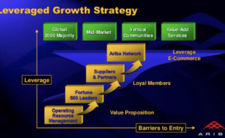 “How to Achieve Escape Velocity” – Stanford University, November 2016