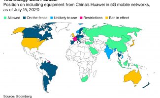 Huawei Besieged on New European Front After U.S. Targets Cloud