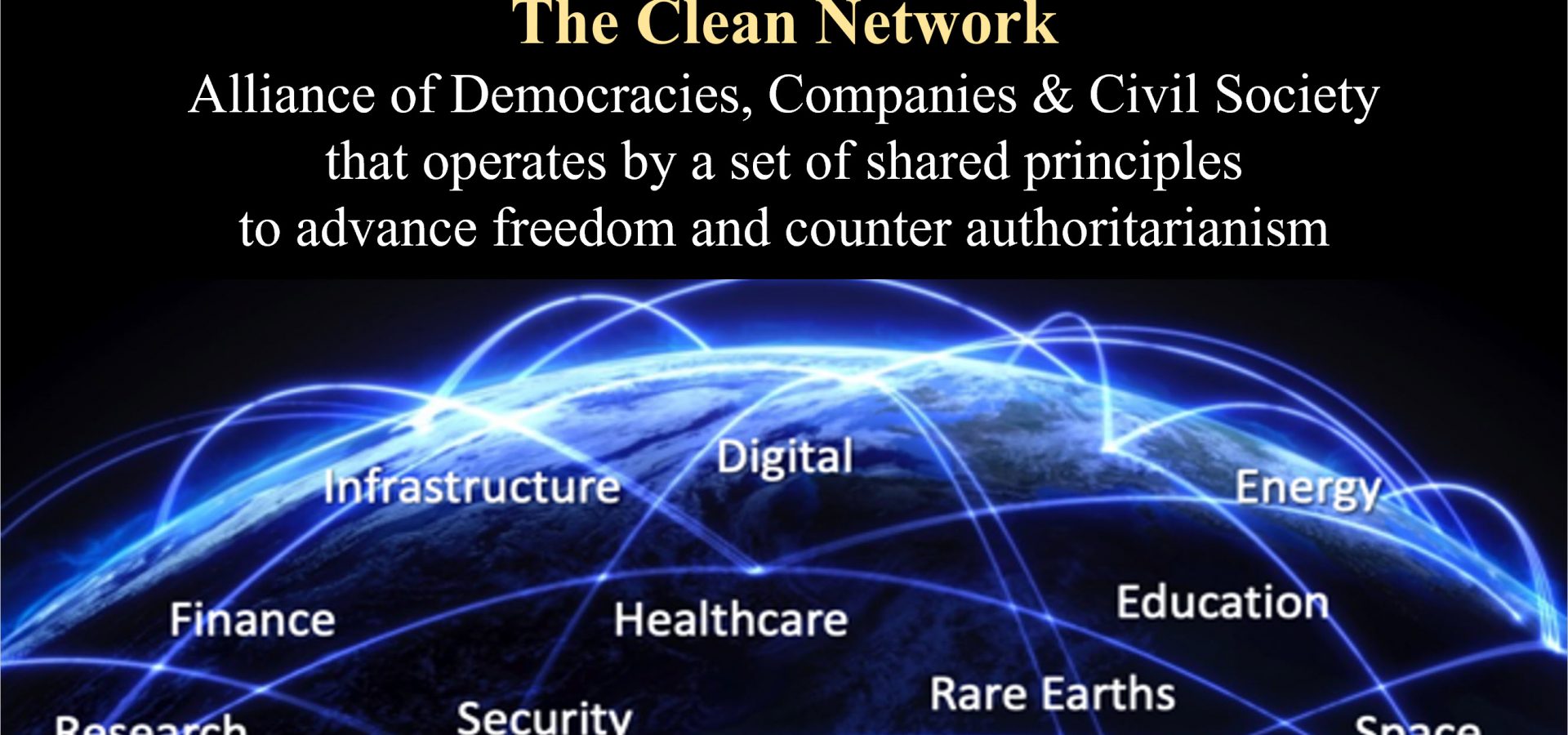 How the Clean Network Alliance of Democracies Turned the Tide on Huawei in 5G
